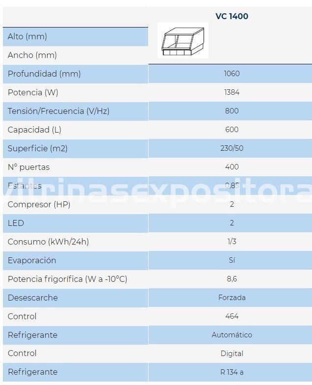 Mostrador expositor refrigerado VC - Imagen 3